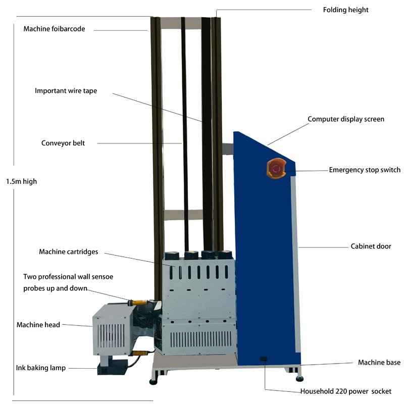 What Leads to Ink Flow Problems in 3D Vertical Wall Printing Machines